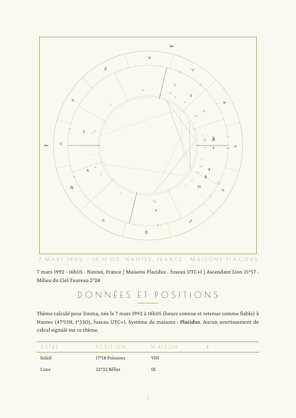 Roue natale et table des positions